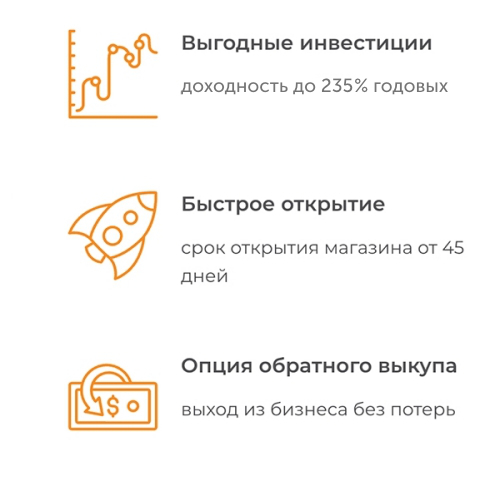 доходность.jpg
